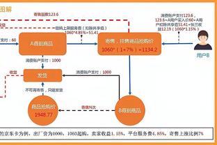 马龙：贾马尔-穆雷将随队出征5场客场之旅 但不确定能否上场